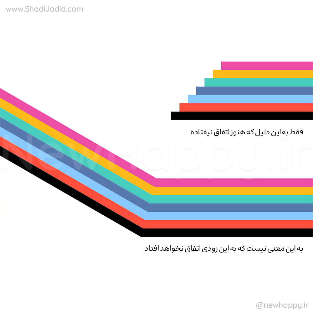 از صبر تا انتظار