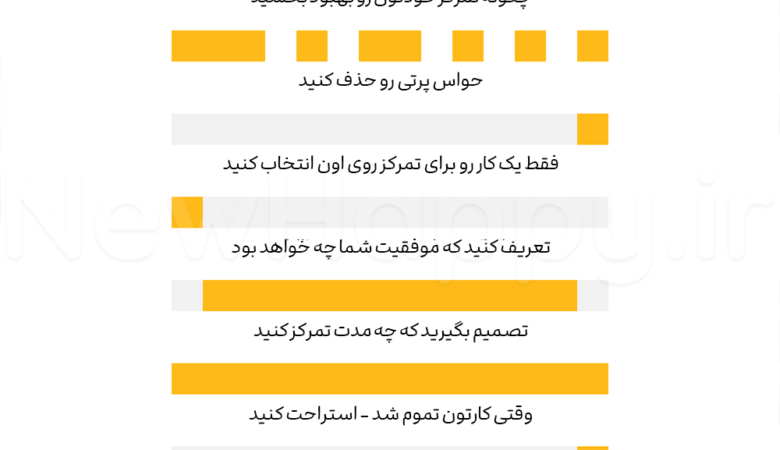 تمرکز خود را در پنج مرحله ساده بهبود بخشید