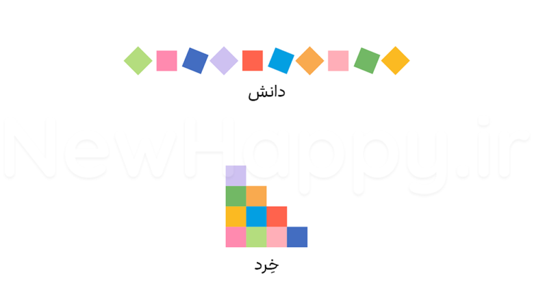 چطوری عاقل‌تر بشیم