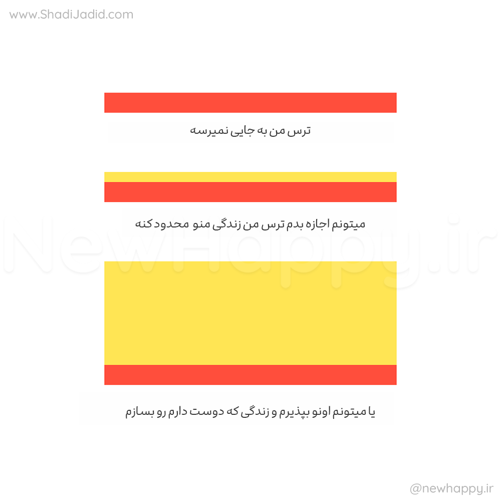 ترس شما نشانه خوبیه