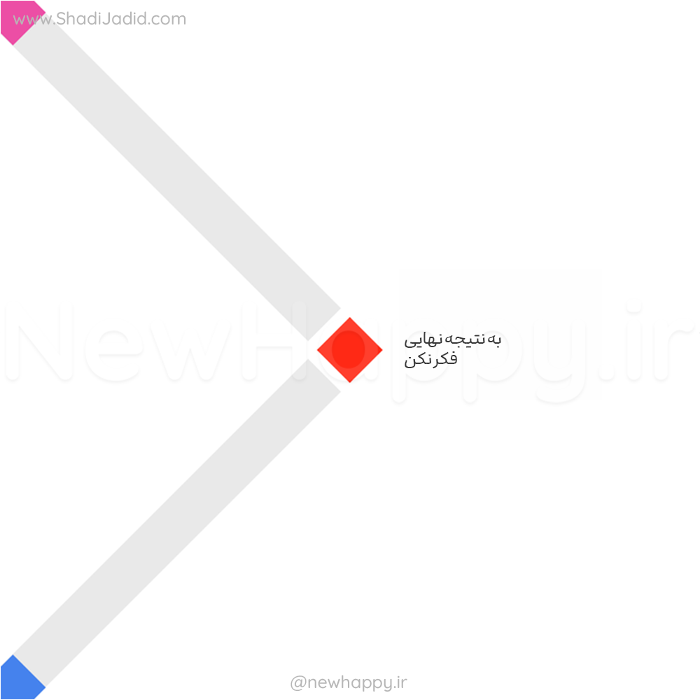 نحوه انتخاب درست 🎧 اپیزود 112