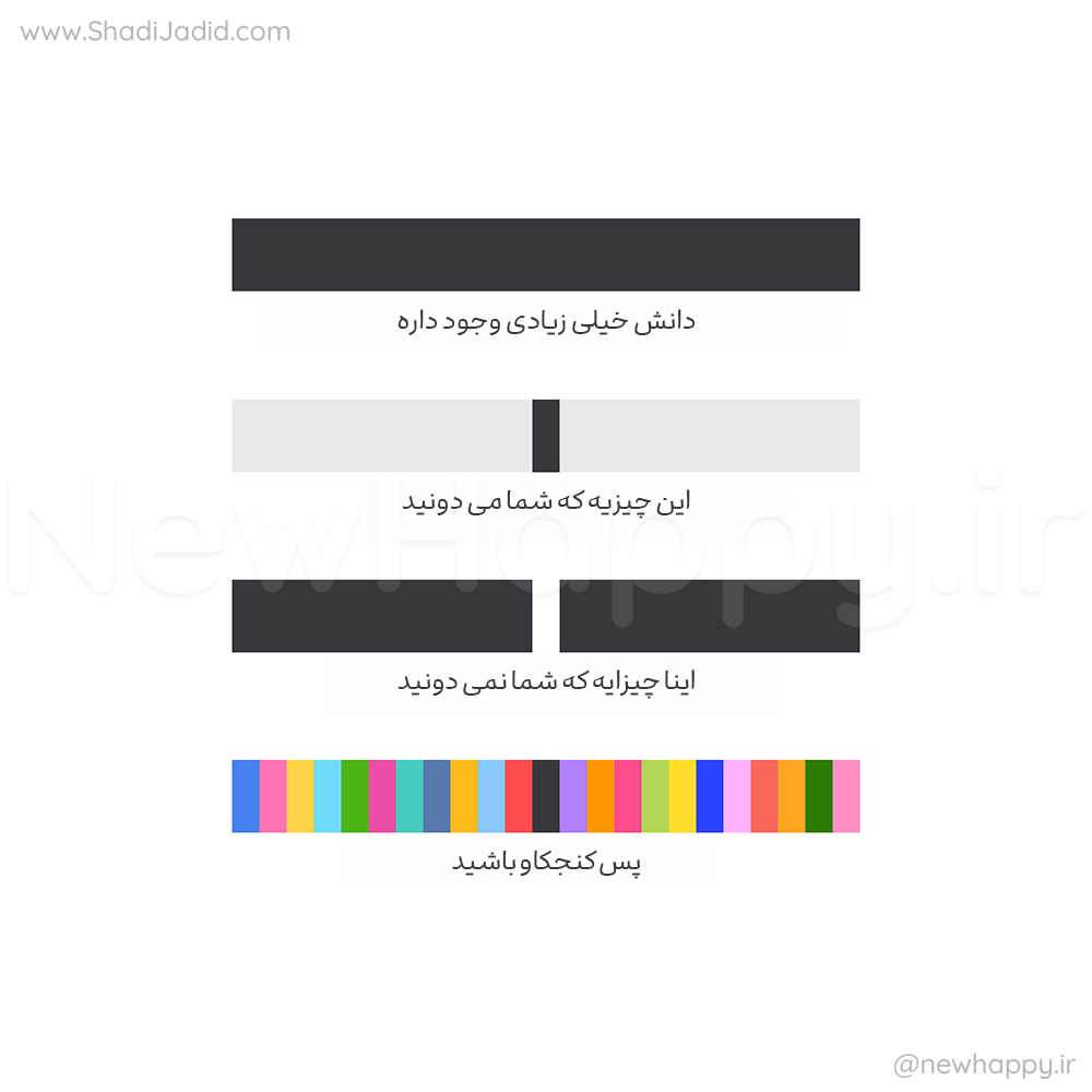 همه سوالات