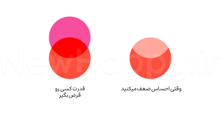 قرض بگیر