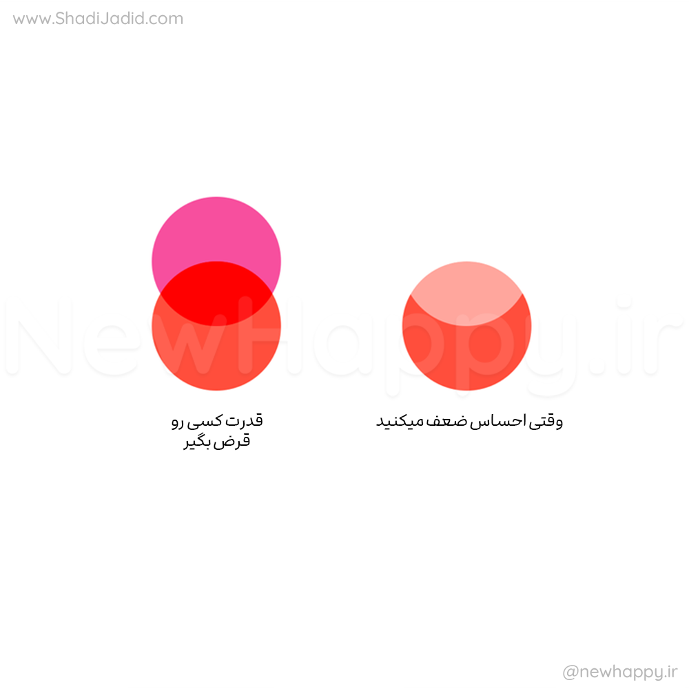 قرض بگیر