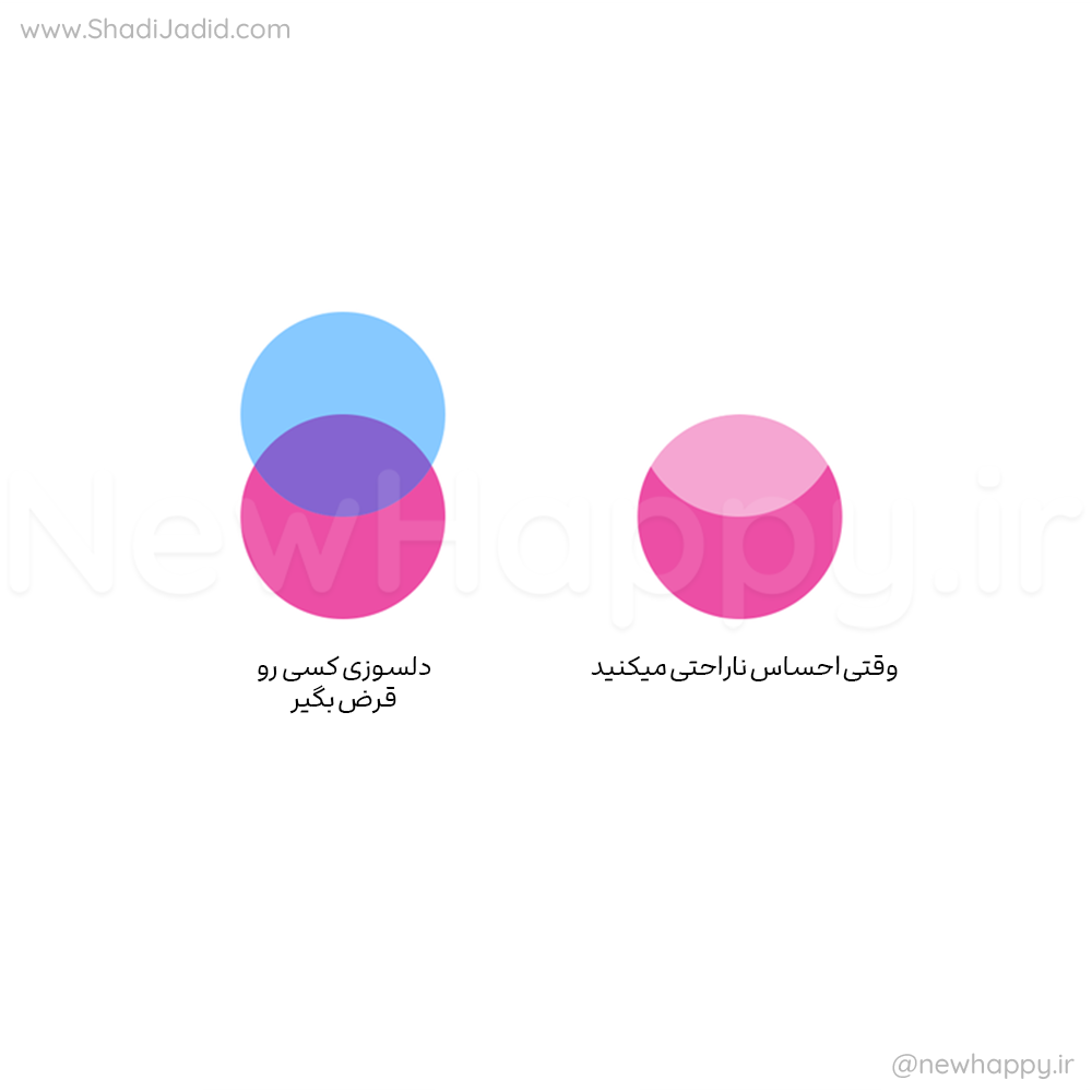 چطور با قرض گرفتن انرژی دیگران زندگی شادتری بسازیم؟ قرض بگیر