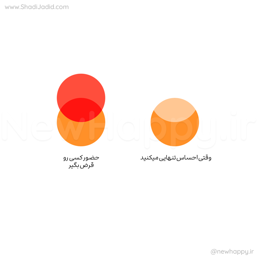 چطور با قرض گرفتن انرژی دیگران زندگی شادتری بسازیم؟ قرض بگیر