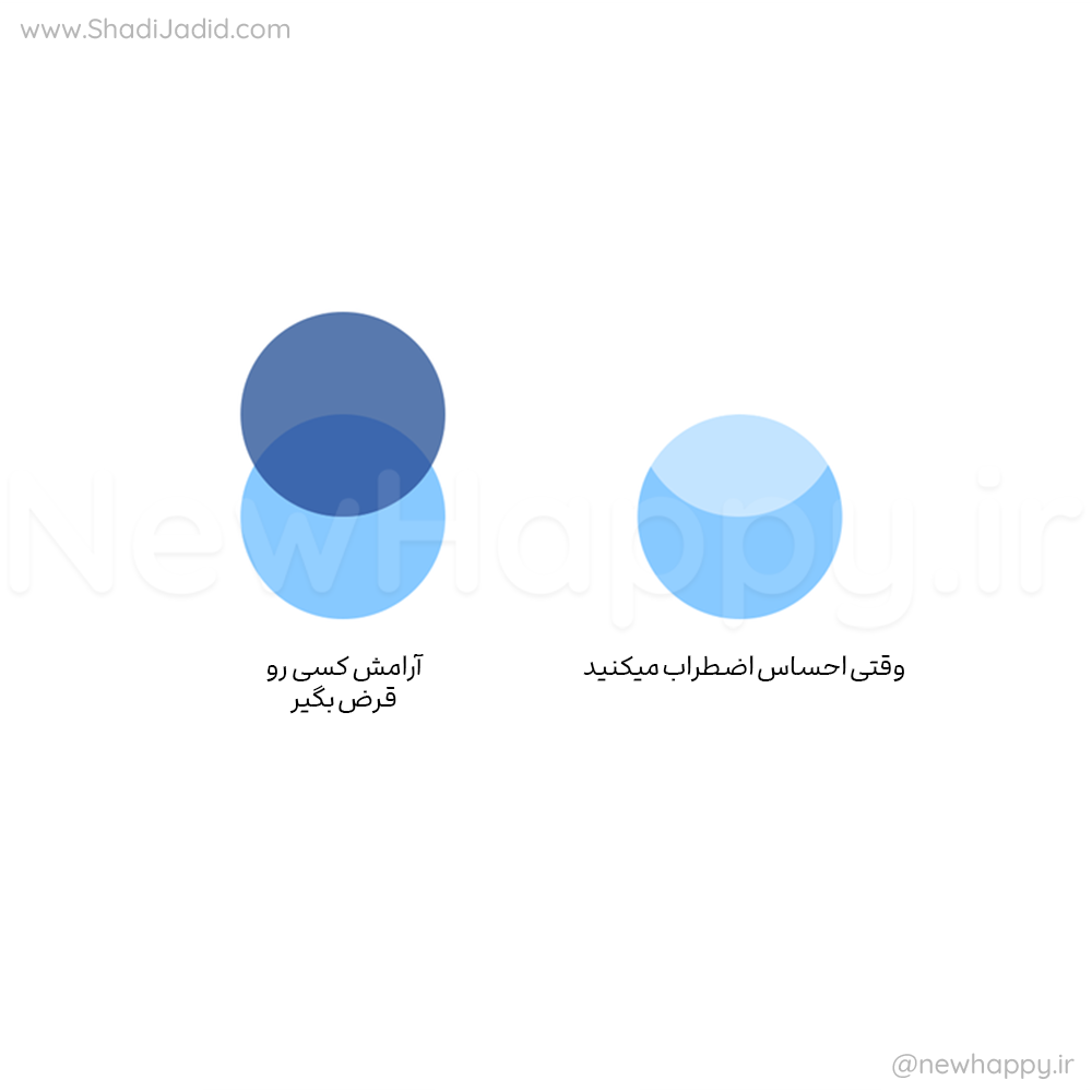 چطور با قرض گرفتن انرژی دیگران زندگی شادتری بسازیم؟ قرض بگیر