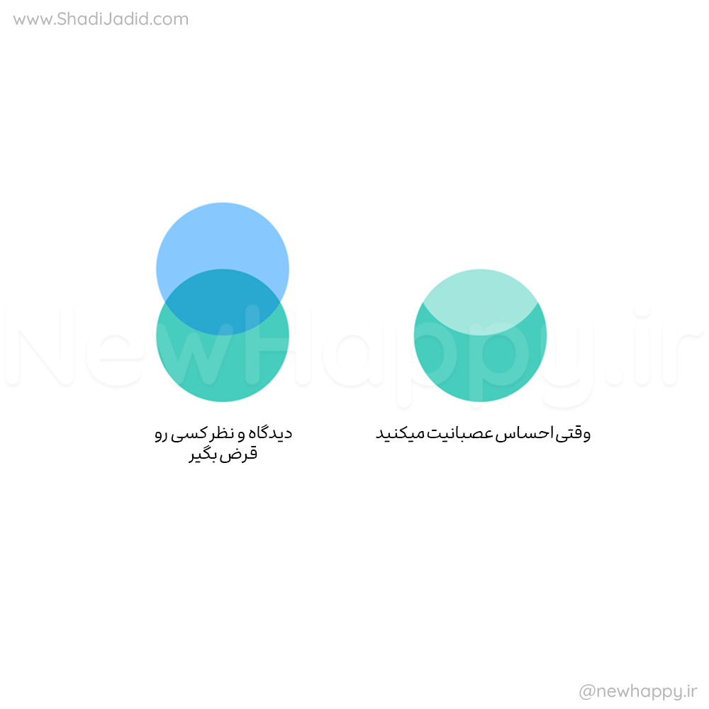 چطور با قرض گرفتن انرژی دیگران زندگی شادتری بسازیم؟ قرض بگیر