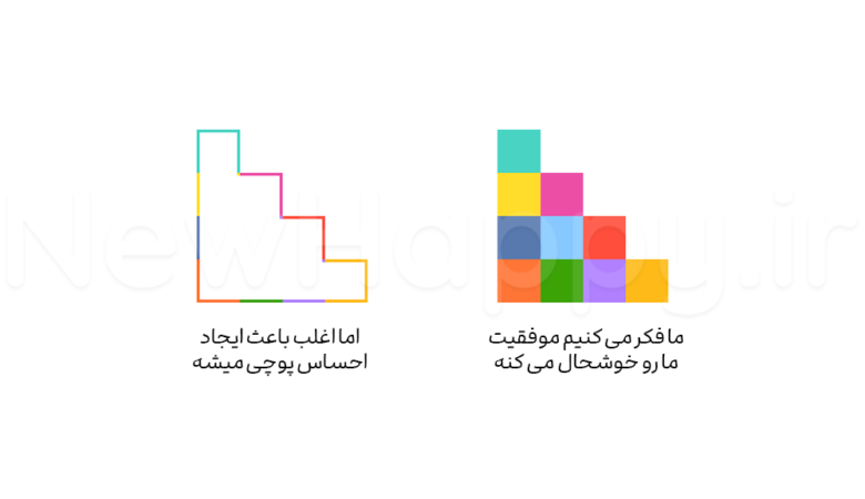 فرسودگی شغلی
