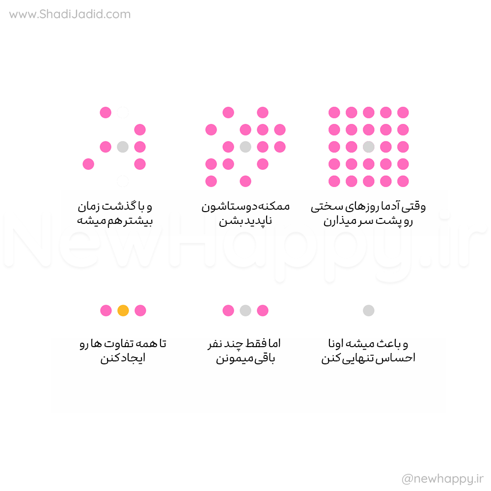 وقتی تنهایی، اونی که میمونه