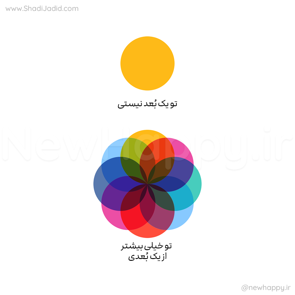 شادی جدید