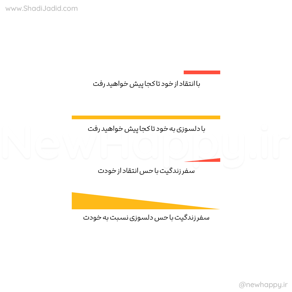چگونه تمرکز خود را افزایش دهید شادی جدید