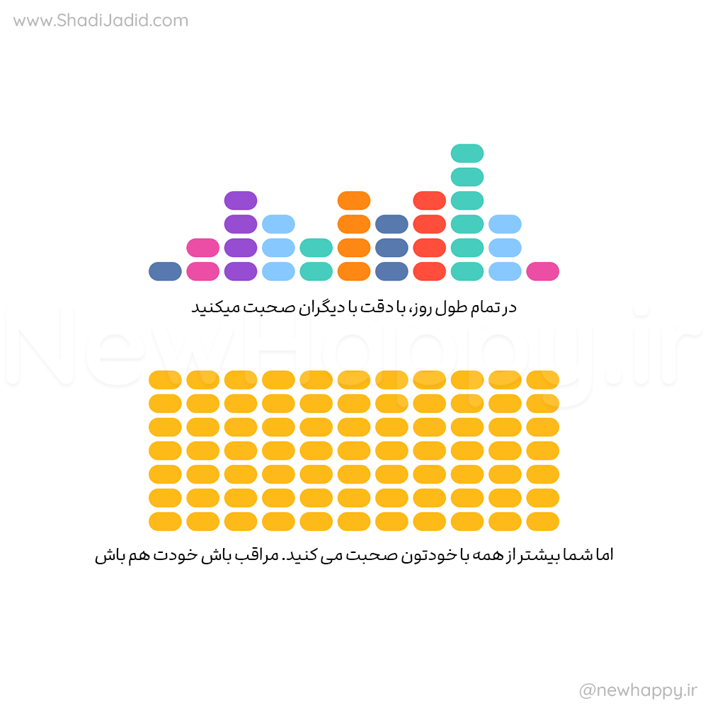 تمام روز حرف زدن