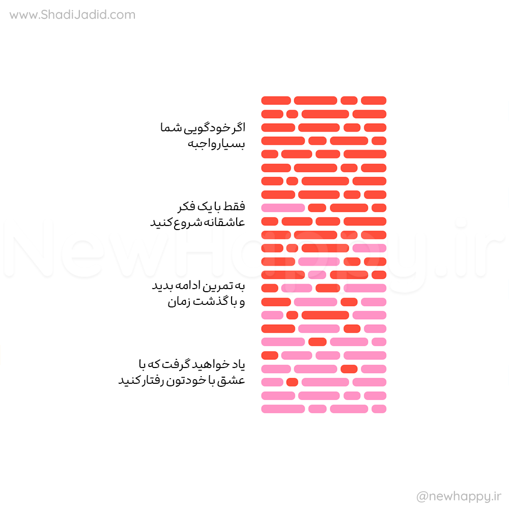 با عشق به خودتون کمک کنید