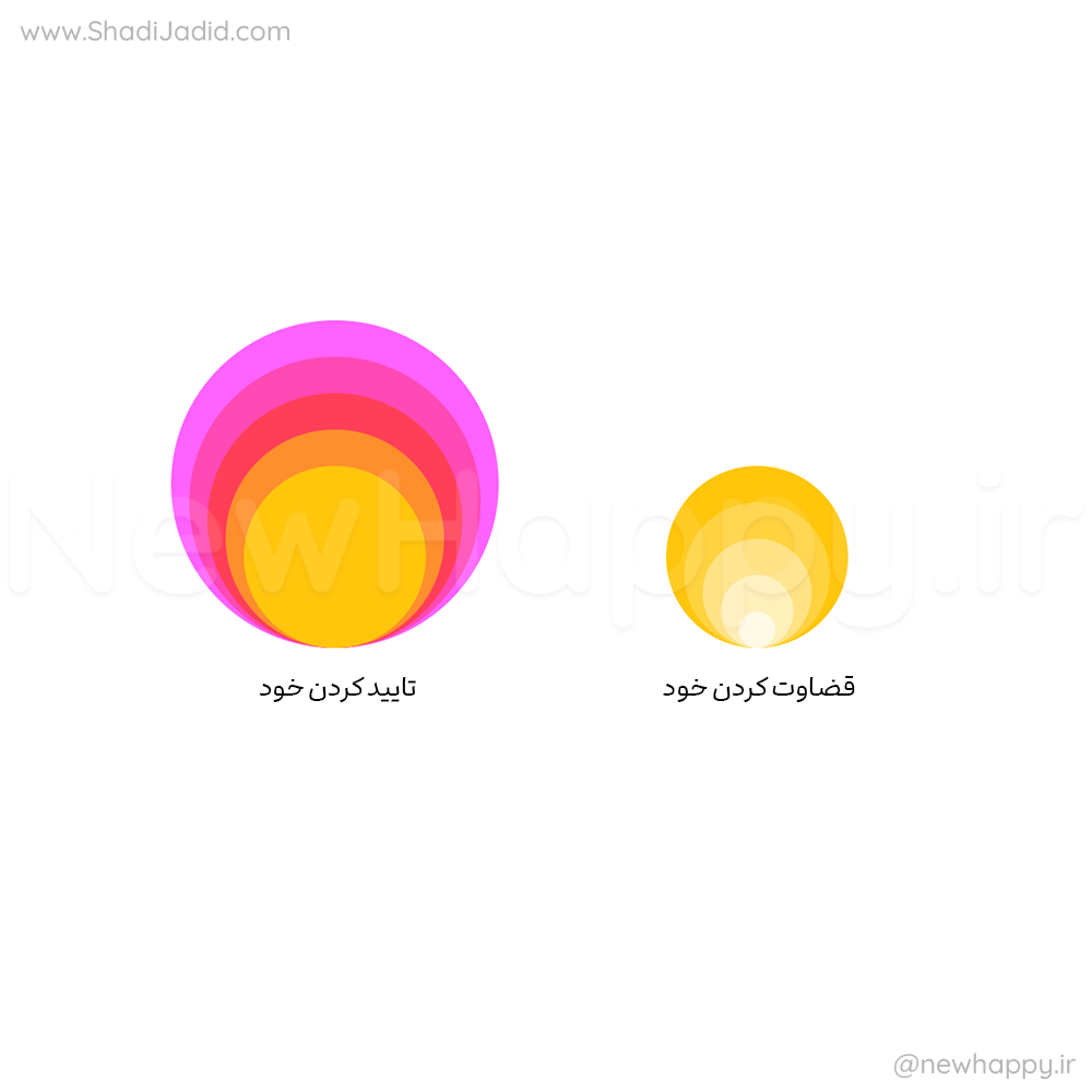 این هفته: حرف شما مهمه 60 حرف شما مهمه