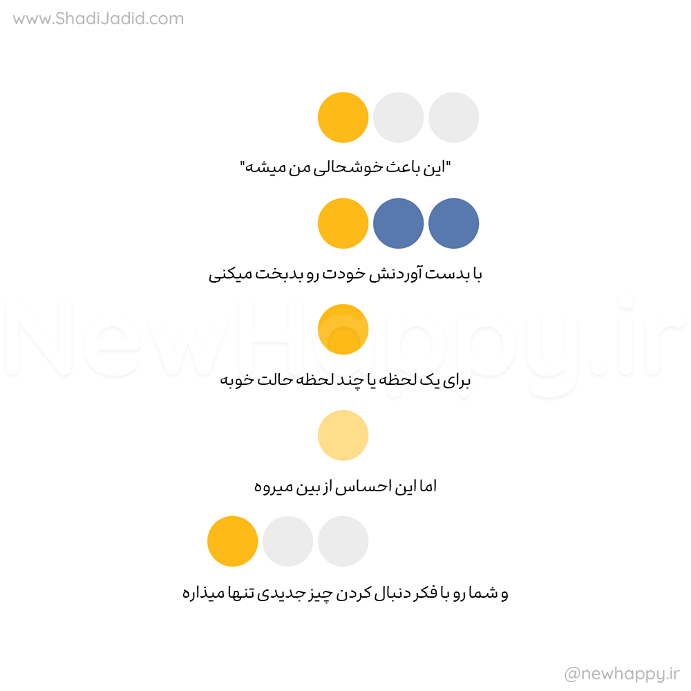 تعقیب و گریز ابدی