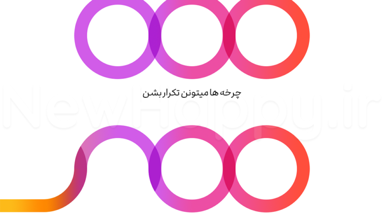 چگونه چرخه ها را بشکنیم