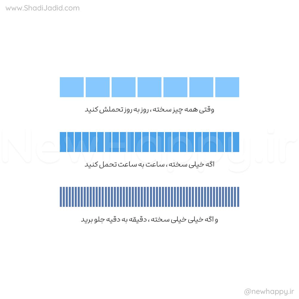 وقتی همه چیز سخت است