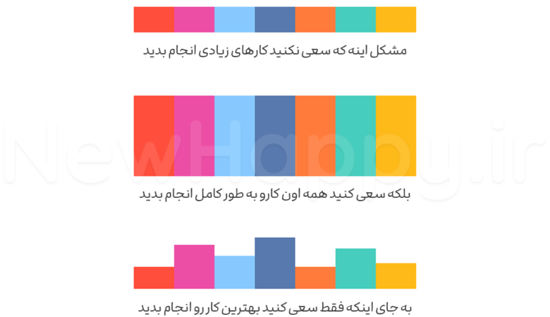 چه انتظاری دارید؟