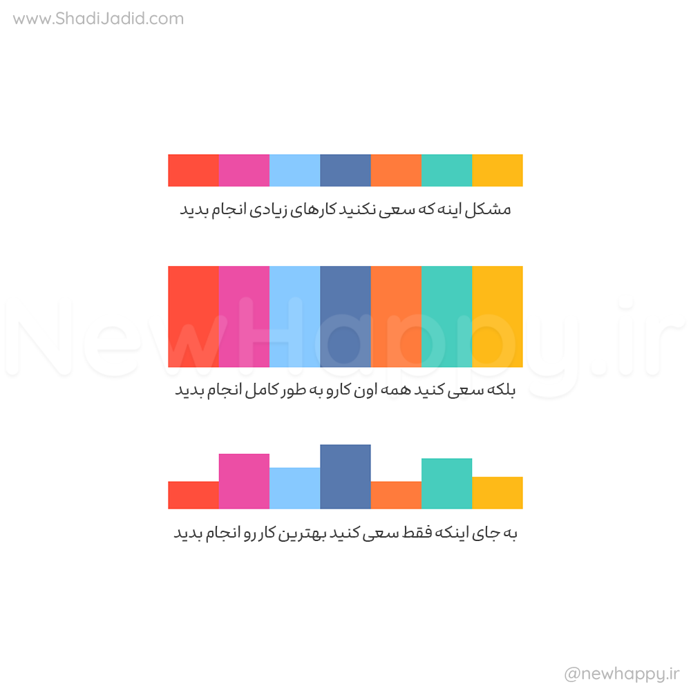 چه انتظاری دارید؟