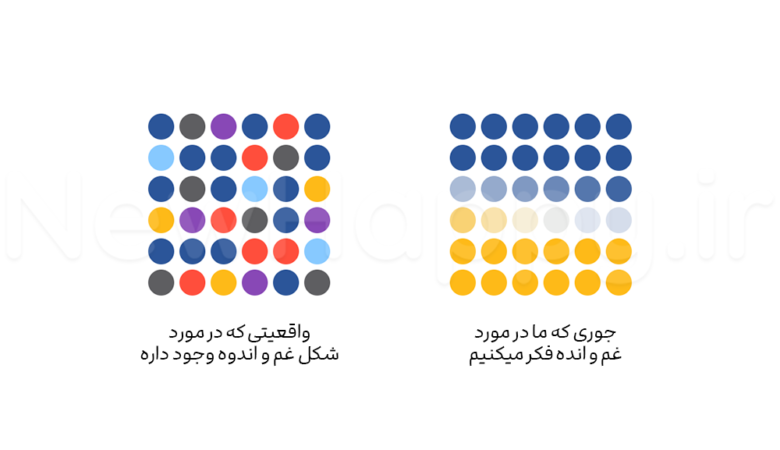 غم و اندوه ساده نیست