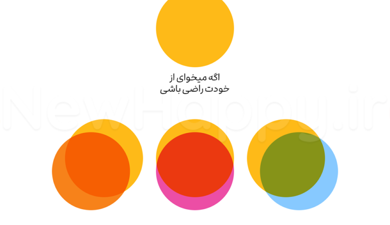 با خودت خوشحال بودن