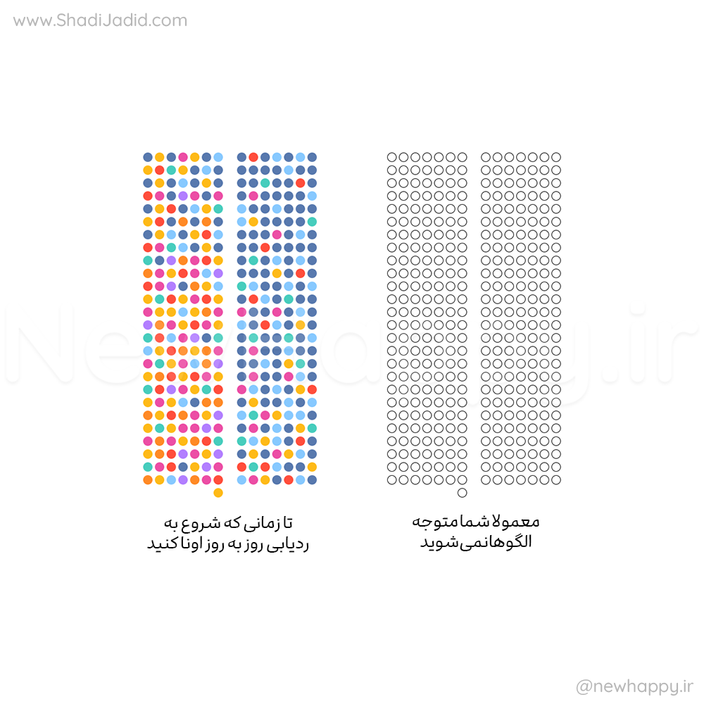 برای ردیابی یک قدم به عقب برو