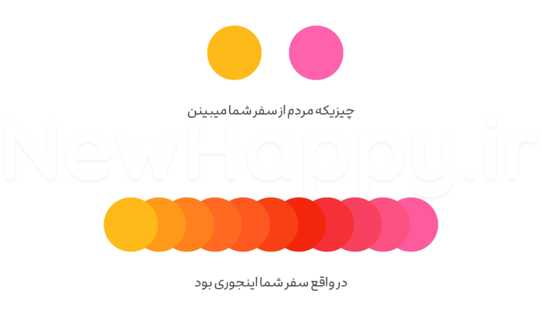 تو اونجا بودی