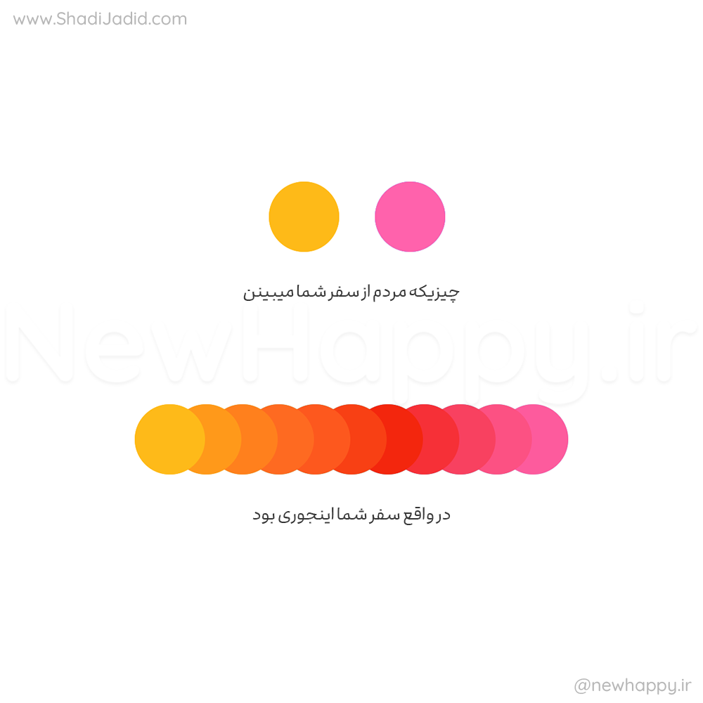 تو اونجا بودی