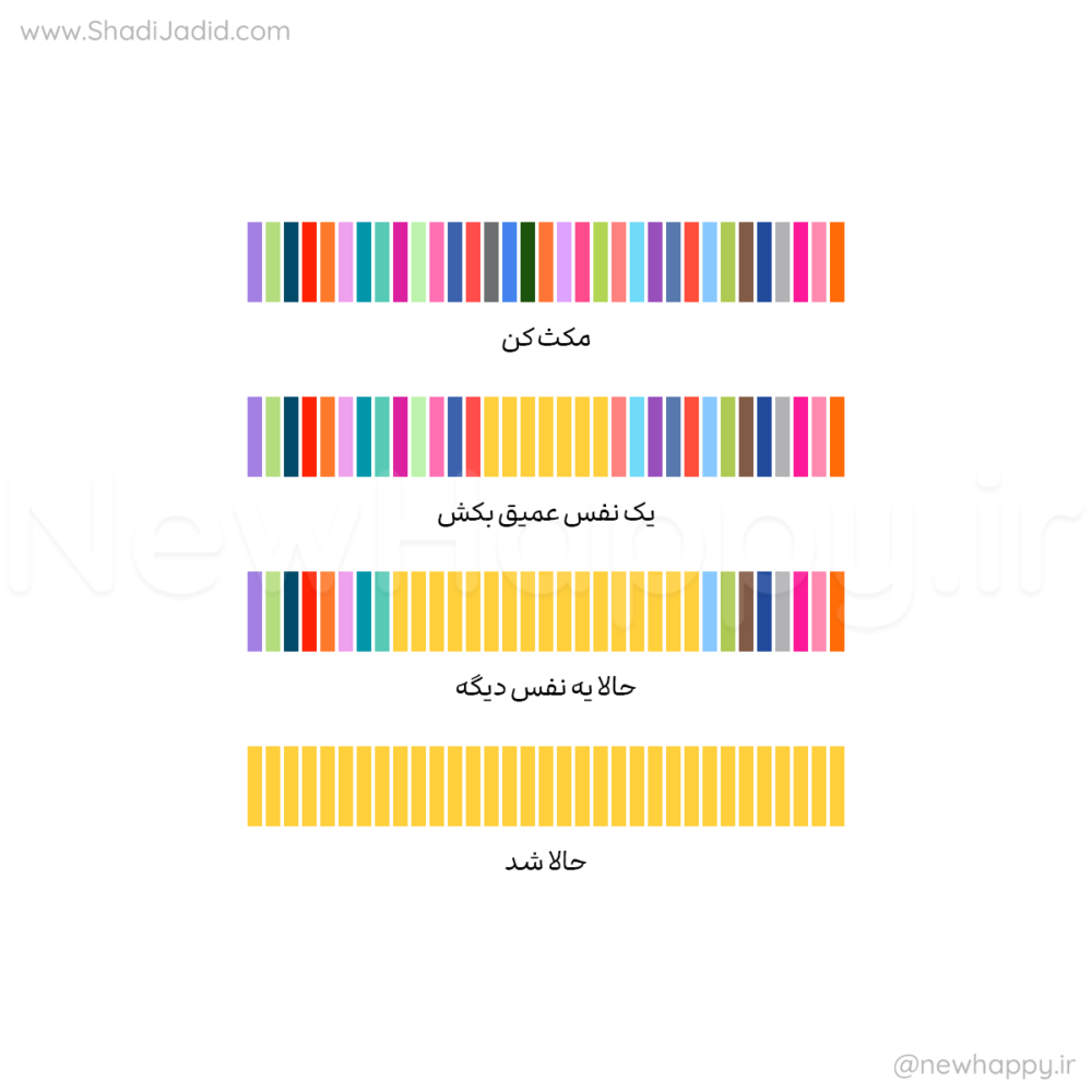 اگر غرق شدید