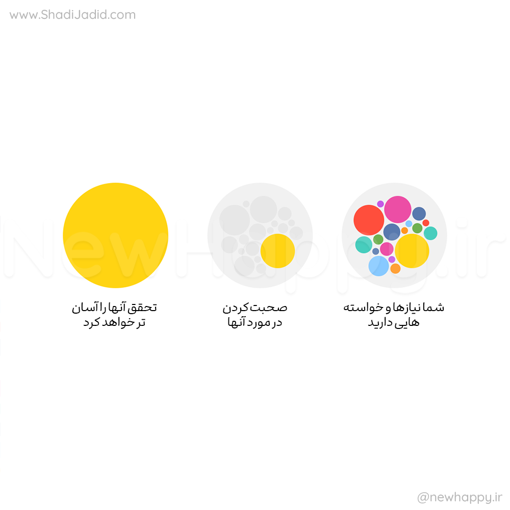 این هفته: آنچه شما نیاز دارید 64 آنچه شما نیاز دارید