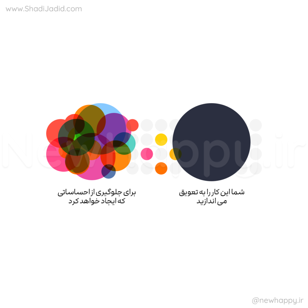 دلیل واقعی تعلل شما