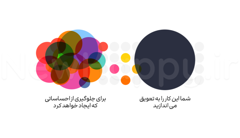دلیل واقعی تعلل شما