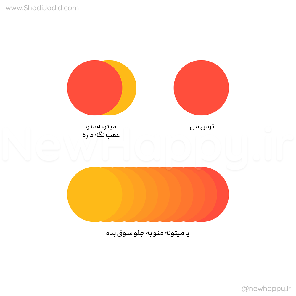 بگذارید ترس شما را به حرکت درآورد