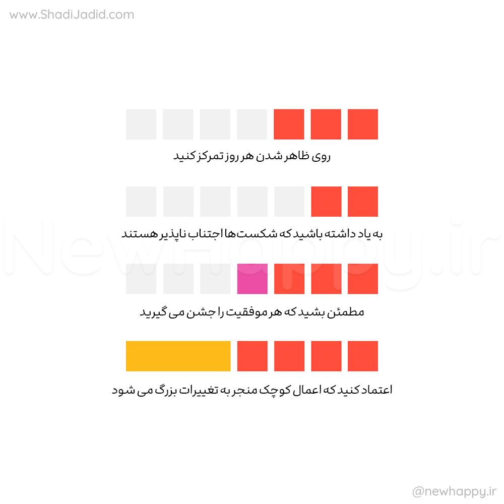 از مسیر لذت ببرید
