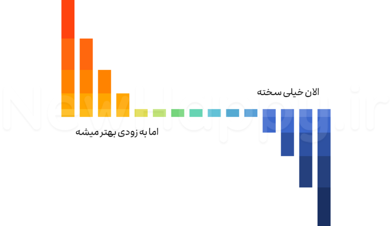 اوضاع بهتر می شود