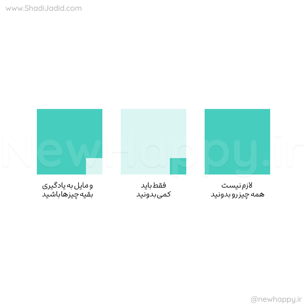 شما واجد شرایط هستید