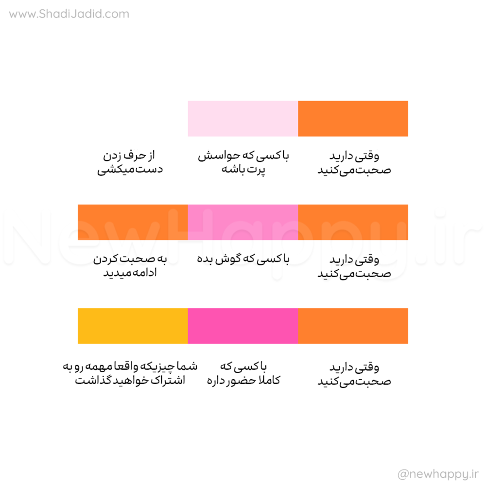 چگونه شنونده بهتری باشیم