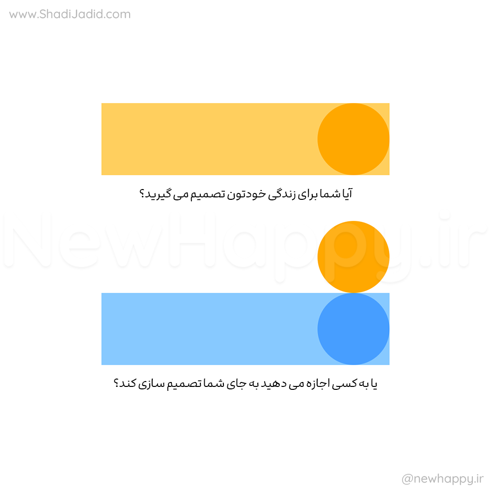 این هفته: کی مسئول است 65 کی مسئول است
