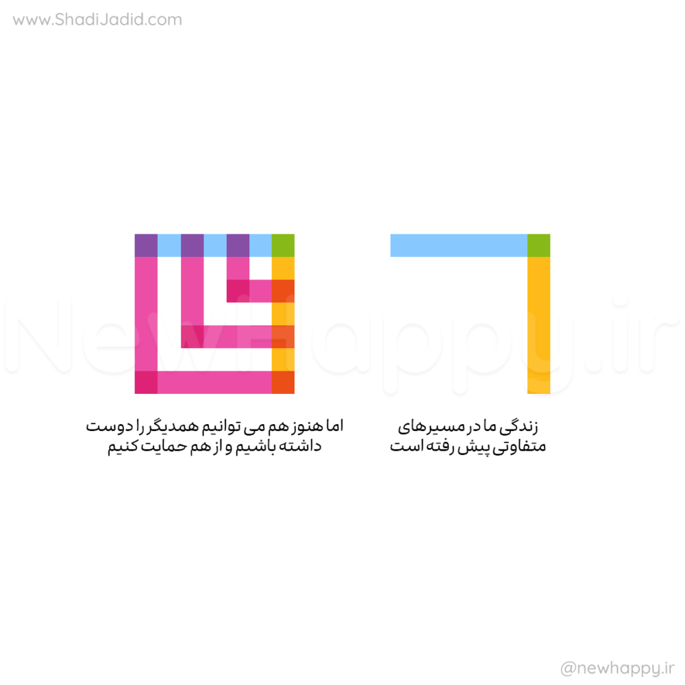 جهت های مختلف، پشتیبانی یکسان