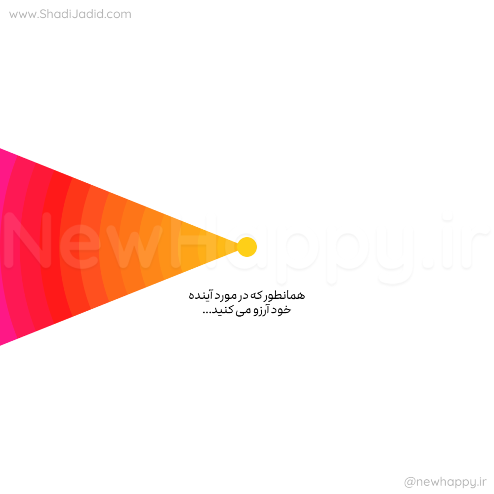 جایی که شما نگاه می کنید