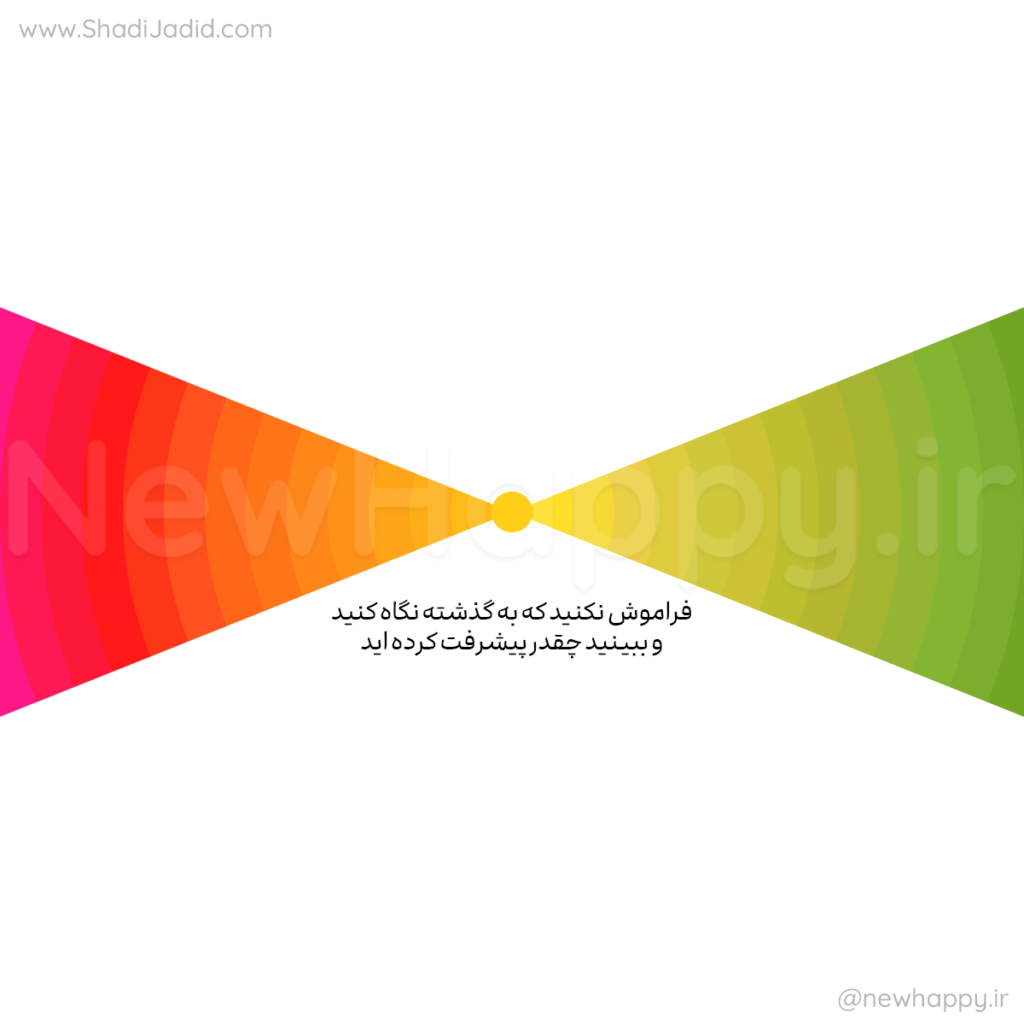 جایی که نگاه میکنی 🎧 اپیزود 242 جایی که شما نگاه می کنید