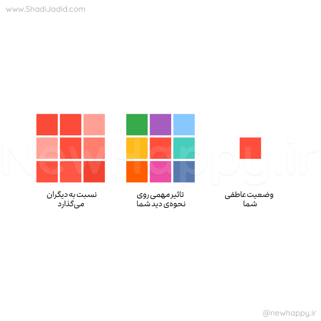 این هفته: واضح دیدن 71 واضح دیدن