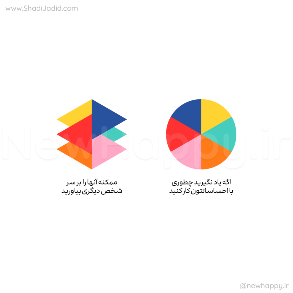 این هفته: آنچه شما احساس می کنید 68 آنچه شما احساس می کنید