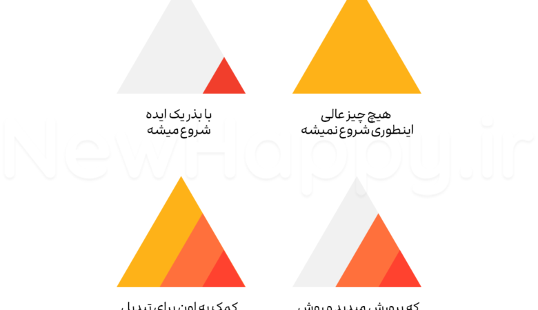 چیزی عالی خلق کنید