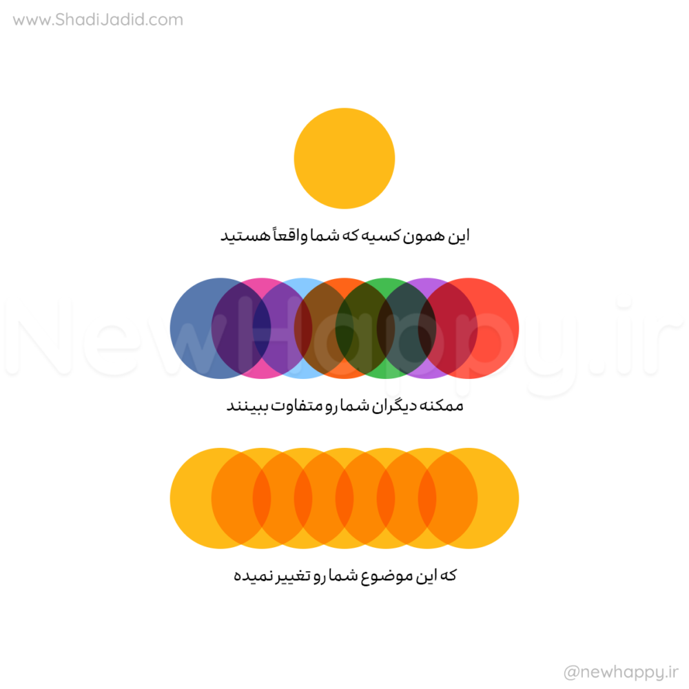 واقعا کی هستی