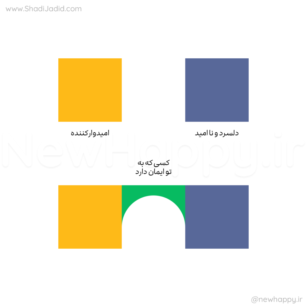 تسلیم نشو