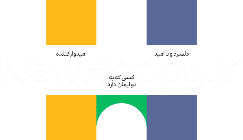 تسلیم نشو