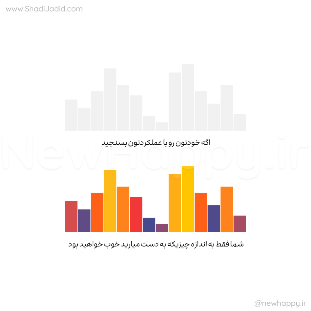 شما عملکرد شما نیستید