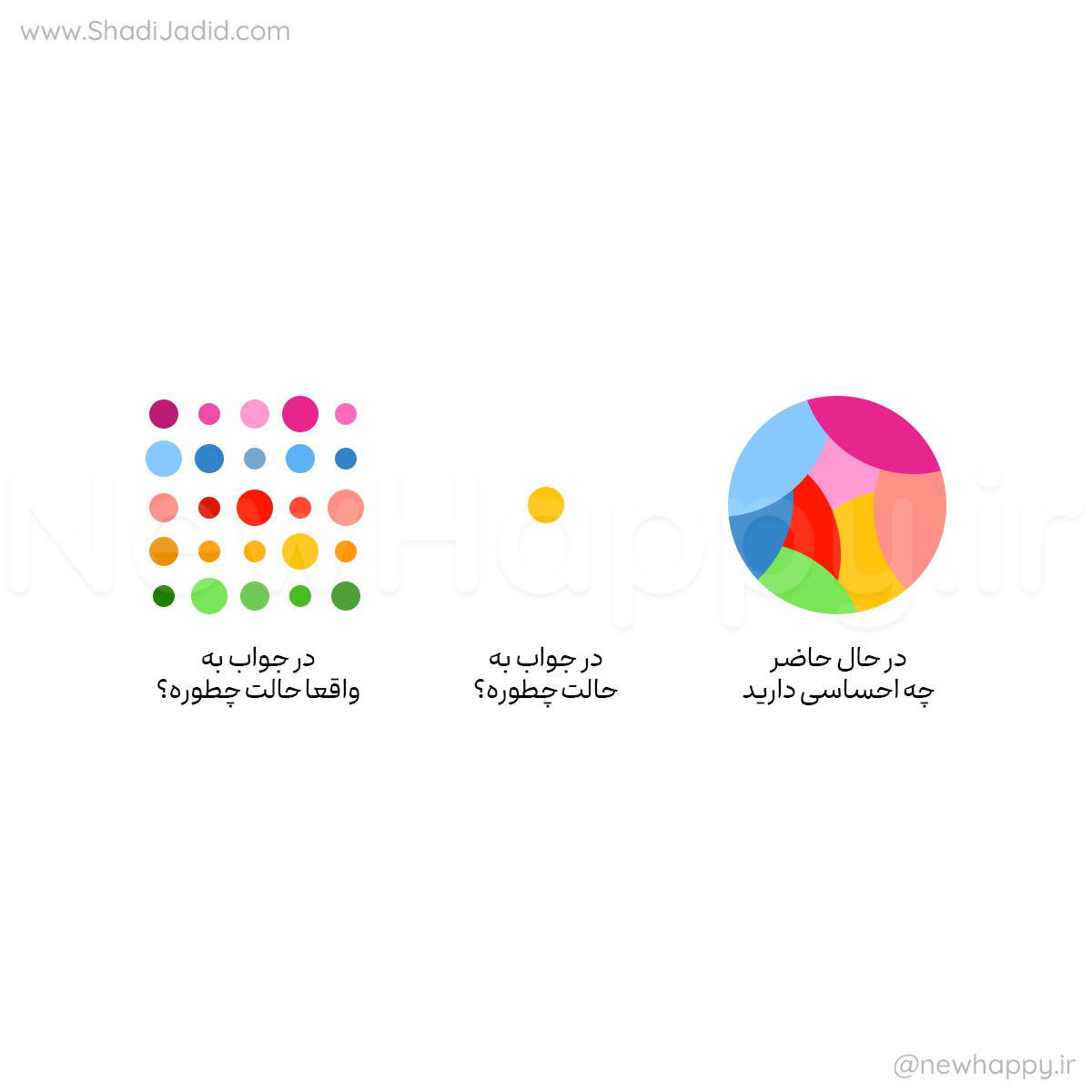 واقعا حالت چطوره؟ 🎧 اپیزود 149 واقعا چطوری؟